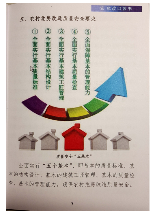 2017年云南省脫貧攻堅(jiān)4類重點(diǎn)對(duì)象農(nóng)村危房改造工程啟動(dòng)