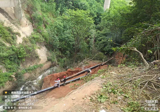 東川區(qū)銅都街道桃樹溝自然能提水工程進度